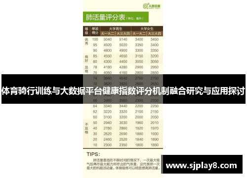 体育骑行训练与大数据平台健康指数评分机制融合研究与应用探讨