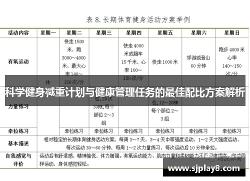 科学健身减重计划与健康管理任务的最佳配比方案解析
